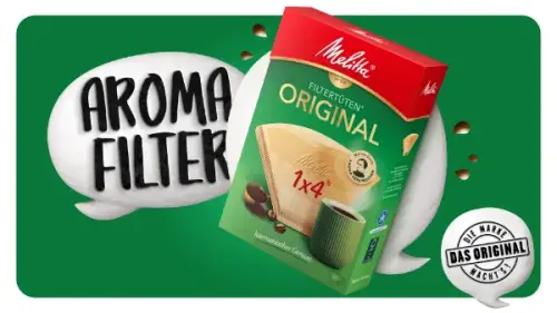 Melitta - Der Original Warenkorb