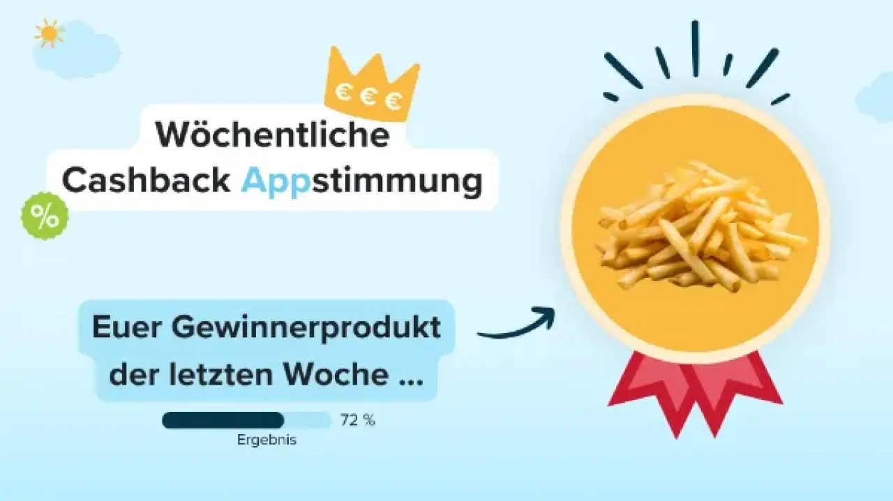 Tiefkühl Pommes