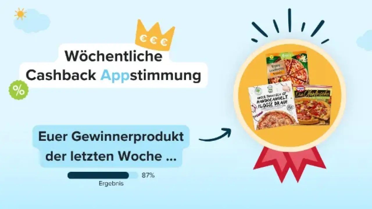 Tiefkühl Pizza