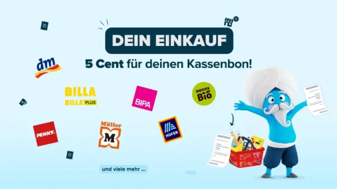 Dein Einkauf