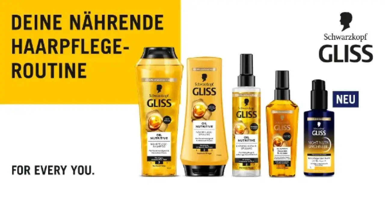GLISS Oil Nutritive - Warenkorb